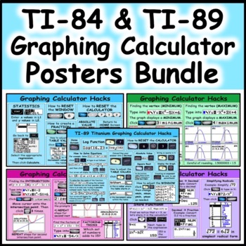 Preview of TI-84 Graphing Calculator and TI-89 Titanium Graphing Calculator Posters