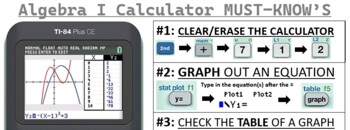 Preview of TI-84 Plus CE Calculator Must Know Tricks for Texas Algebra I EOC STAAR Exam