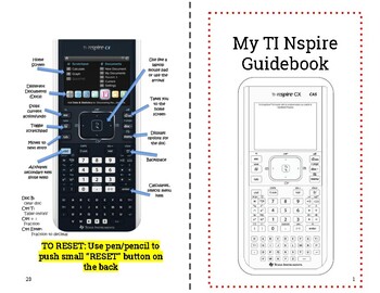 Preview of TI Nspire CX II How-To Guidebook for Algebra I