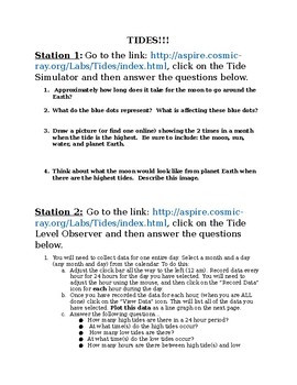 Preview of TIDE STATIONS