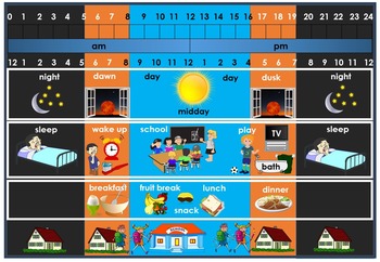 Preview of TIME - 24 HOURS - NIGHT & DAY - DAILY ACTIVITIES - DESK CHART