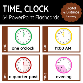 Time Clock Digital Flashcards Powerpoint Distance Learning Tpt