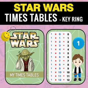 Preview of TIMES TABLES Key Ring - STAR WARS