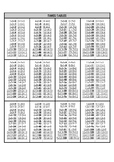 TIMES TABLES with DIVISION A4 sheet