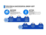 TIPS FOR A SUCCESSFUL DROP OFF