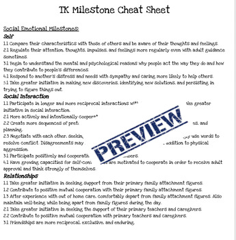 Milestone Cheats: Add / Remove Milestones + special cheats - The