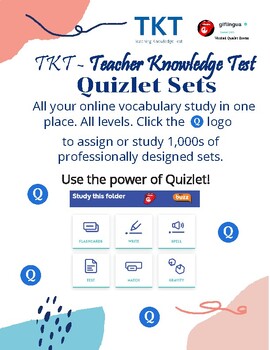 Preview of TKT. Teacher Knowledge Test. Professional Development. CPD. TESOL TEFL
