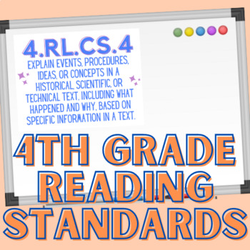 Preview of TN ELA Grade 4 Reading Standards