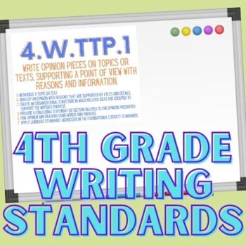 Preview of TN ELA Grade 4 Writing Standards