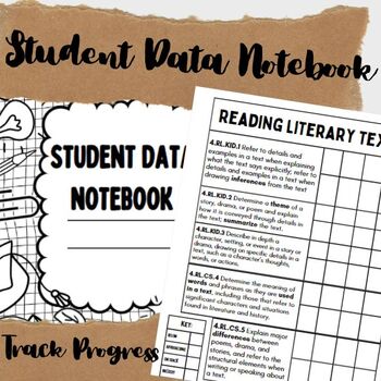 Preview of TN ELA and Social Studies Data Notebook