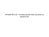 TN Math SPI 2.12  - Fractions Greater Than, Less Than, or 