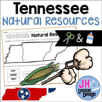 Preview of TN Natural Resources: Cut and Paste