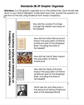 Preview of TN SS 5.38 & 5.39 Graphic Organizer - Andrew Jackson's Impact on TN & Indians