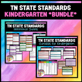 TN State Standard Reference Sheets | TN State Standard Che