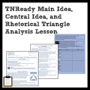 Preview of TNReady RI Lesson: MI, CI, Rhetorical Triangle, Dev. of CI Lesson + Practice