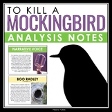 To Kill a Mockingbird Analysis Notes - Presentation Analyz