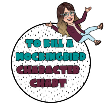 how to kill a mockingbird characters