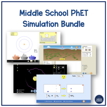 Preview of PhET Simulation Guide Bundle for Middle School