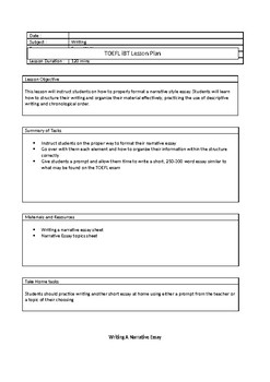 Preview of TOEFL Essay format lesson plan - Narrative essay writing