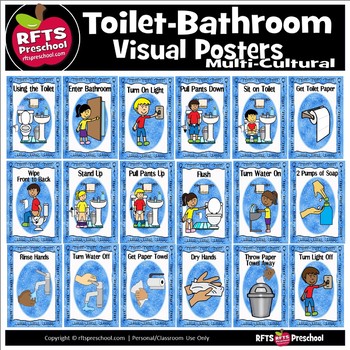 Preview of TOILET BATHROOM VISUAL POSTERS  (Multi-cultural)