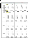 TOILET TRACKING SHEET