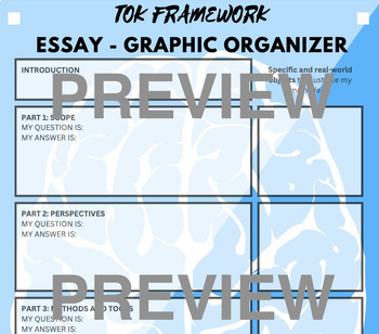 tok essay graphic organizer