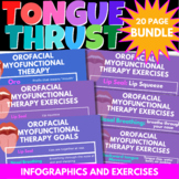 TONGUE THRUST BUNDLE: Infographics and Exercises
