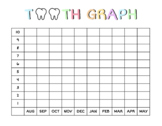 TOOTH GRAPH