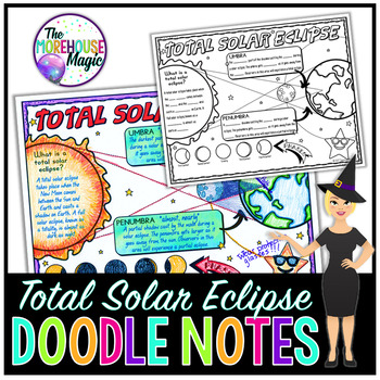 Preview of Total Solar Eclipse Doodle Notes | Science Doodle Notes