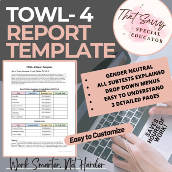 Preview of TOWL-4 Report Template (FULLY Editable)