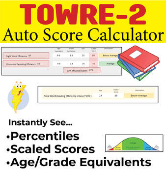 Preview of TOWRE-2 Automatic Score Calculator (Decoding and Word Recognition) Save time!