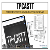 TPCASTT Purposeful Poetry Analysis | DIGITAL