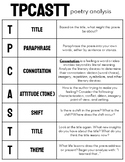 TPCASTT Notes & Graphic Organizer