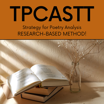 Preview of TPCASTT Poetry Analysis Graphic Organizer | Research-Based Strategy to Analysis!