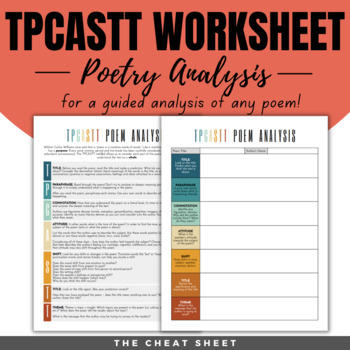 Preview of TPCASTT Poetry Analysis Worksheet - Digital & Print!