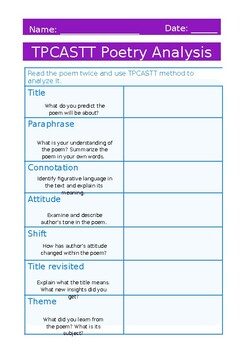 Preview of TPCASTT Poetry/Song analysis worksheet+sample