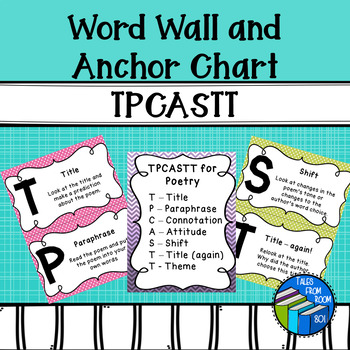 Preview of TPCASTT Word Wall and Anchor Chart