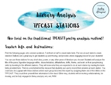 TPCASTT Poetry Analysis Stations