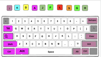Preview of TPT Drag & Drop Keyboards - K-2nd grade