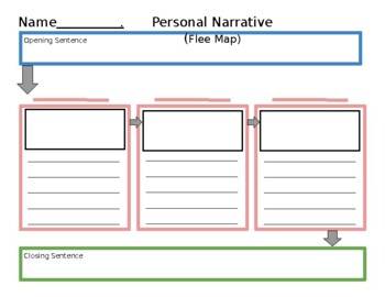 Preview of Narrative Writing Graphic Organizer Flee Map Transition words