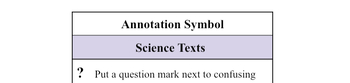 Preview of TPT- Science Text and Diagram Annotation Strategies