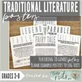 TRADITIONAL LITERATURE GENRE POSTERS | Folk Tale, Fable, L