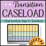 TRANSITION Teacher | CASELOAD MANAGEMENT & Timeline | Back