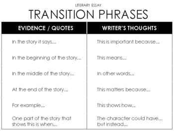 transition words for a literary essay