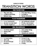 TRANSITION WORDS - NARRATIVE WRITING