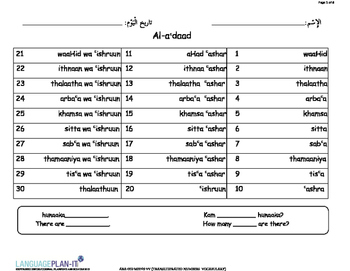 arabic transliteration numbers