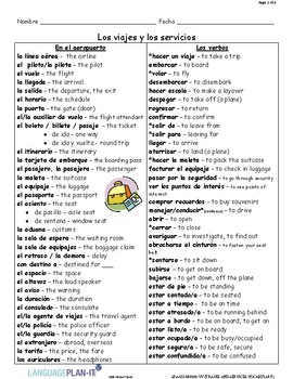 liste vocabulaire voyage espagnol
