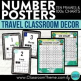 TRAVEL Themed Decor Classroom NUMBER DISPLAY posters ten f