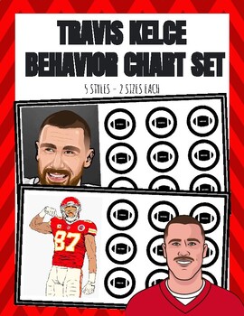 Preview of TRAVIS KELCE SET of 5 Behavior Charts Kansas City Chiefs Football NFL