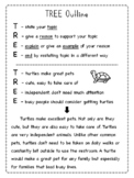 TREE Outline Cheat Sheet